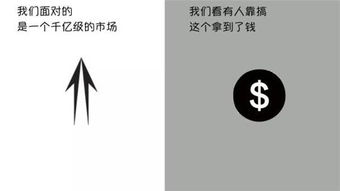 一圖看破 那些年互聯(lián)網(wǎng)創(chuàng)業(yè)公司吹過的物聯(lián)網(wǎng)技術(shù)研發(fā)牛皮